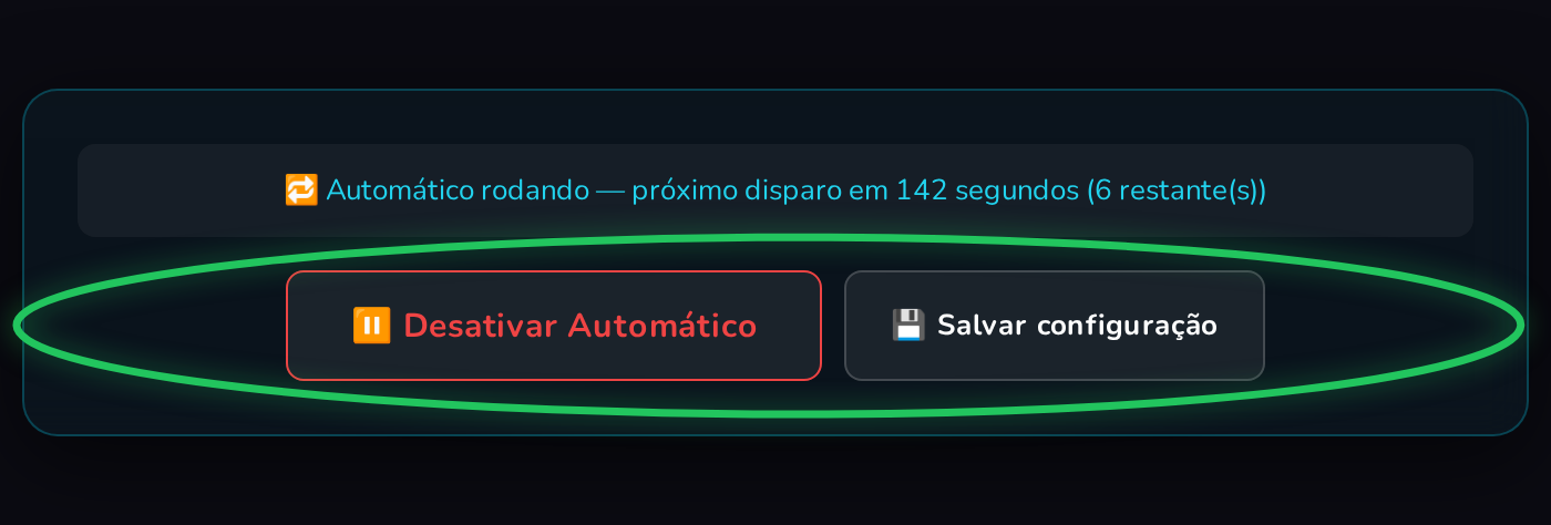 Botões Ativar Automático e Salvar configuração, com o card de status mostrando o próximo disparo