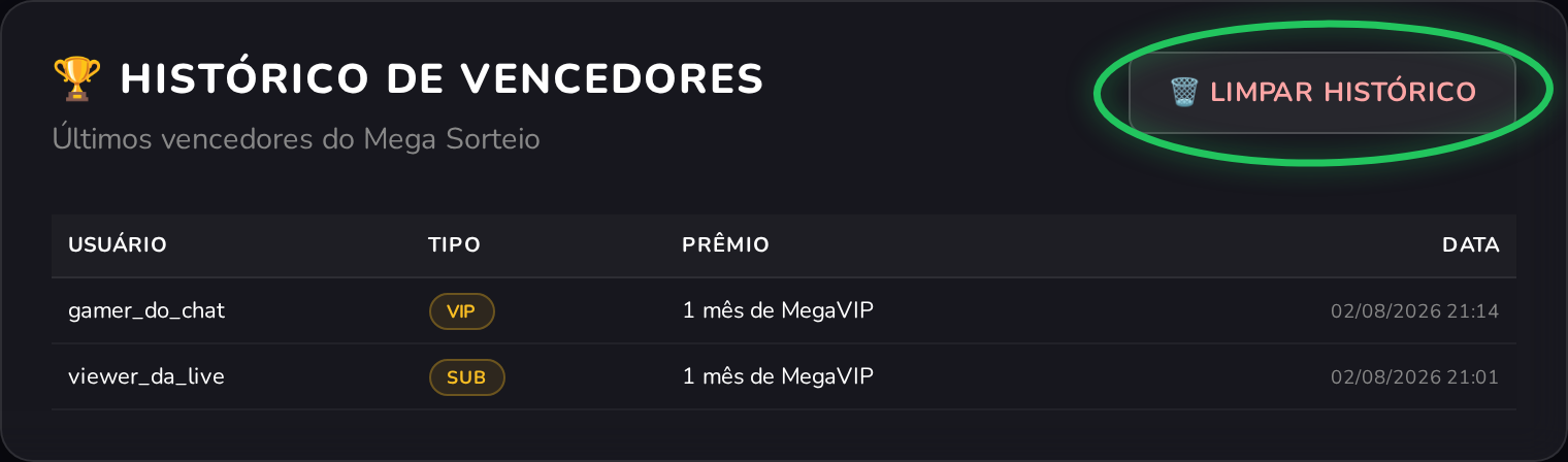 Card Histórico de Vencedores do Mega Sorteio com o botão Limpar Histórico destacado