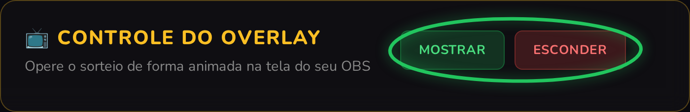 Botões Mostrar e Esconder do overlay do Mega Sorteio destacados