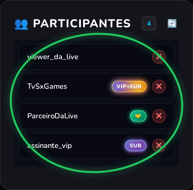 Card Participantes com badges de role e botão de remover